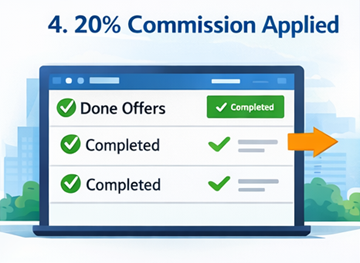 Dettaglio fattura che mostra il calcolo automatico della commissione del 20 percento sulla piattaforma ExusTrans